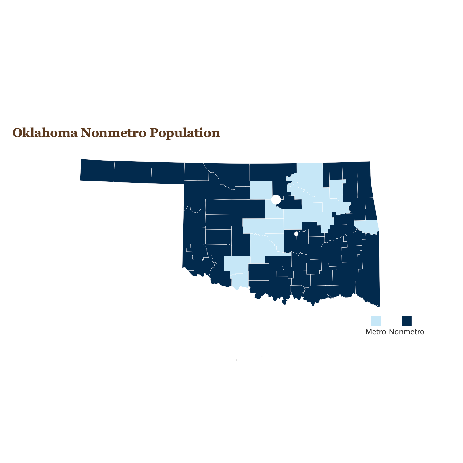 Rural Health Information